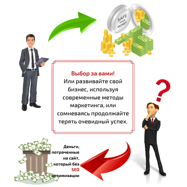 SEO продвижение в Ташкенте